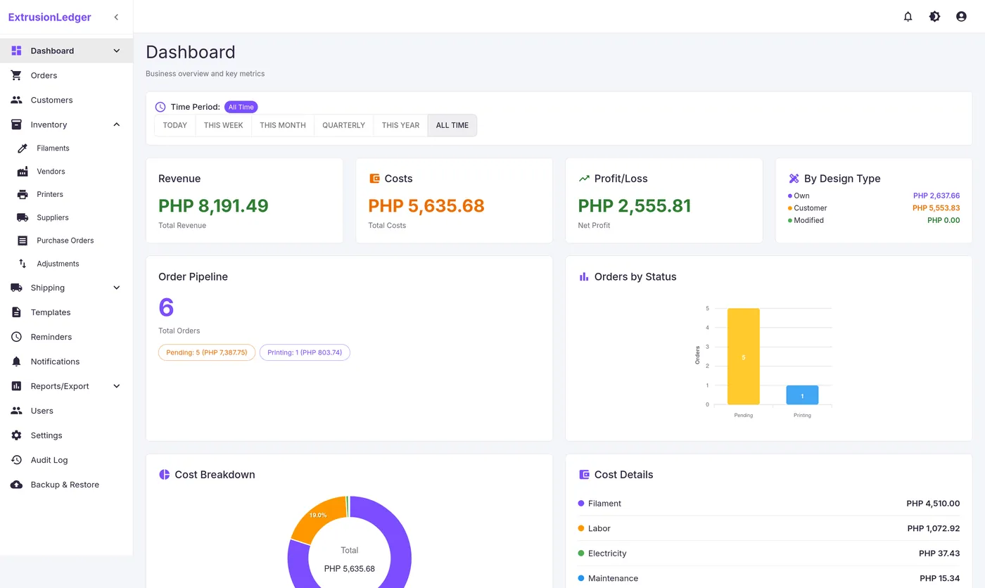 ExtrusionLedger dashboard